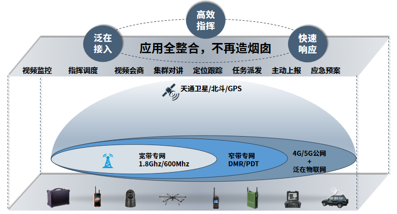 必赢76net线路(亚洲)唯一官方网站