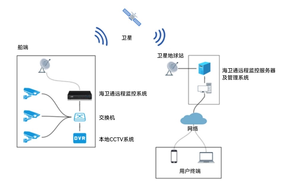 必赢76net线路(亚洲)唯一官方网站