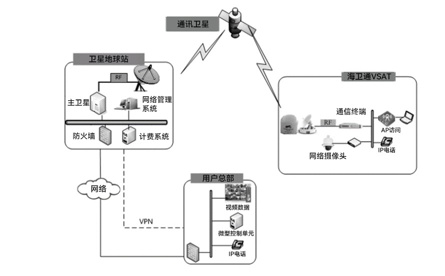 必赢76net线路(亚洲)唯一官方网站