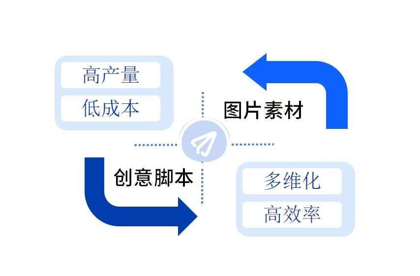 必赢76net线路(亚洲)唯一官方网站